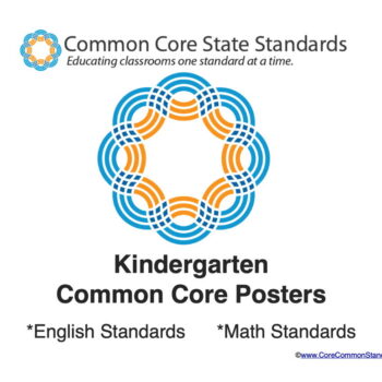 Kindergarten Common Core Posters