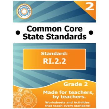 RI.2.2 Second Grade Common Core Bundle